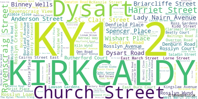 A word cloud for the KY1 2 postcode